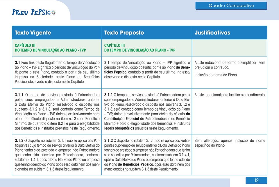 Benefícios Pepsico, observado o disposto neste Capítulo. 3.