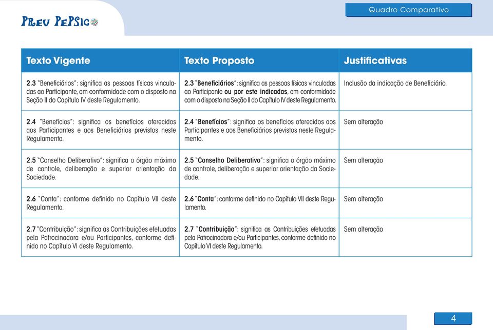 Inclusão da indicação de Benefi ciário. 2.4 Benefícios : signifi ca os benefícios oferecidos aos Participantes e aos Benefi ciários previstos neste Regulamento. 2.4 Benefícios : signifi ca os benefícios oferecidos aos Participantes e aos Benefi ciários previstos neste Regulamento. 2.5 Conselho Deliberativo : signifi ca o órgão máximo de controle, deliberação e superior orientação da Sociedade.