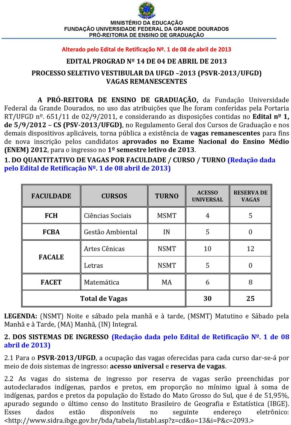 Universidade Federal da Grande Dourados, no uso das atribuições que lhe foram conferidas pela Portaria RT/UFGD nº.