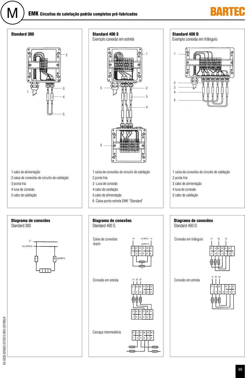 de conexão cabo de calefação cabo de alimentação 6 Caixa ponto-estrela EMK Standard caixa de conexões de circuito de calefação ponta fria cabo de alimentação luva