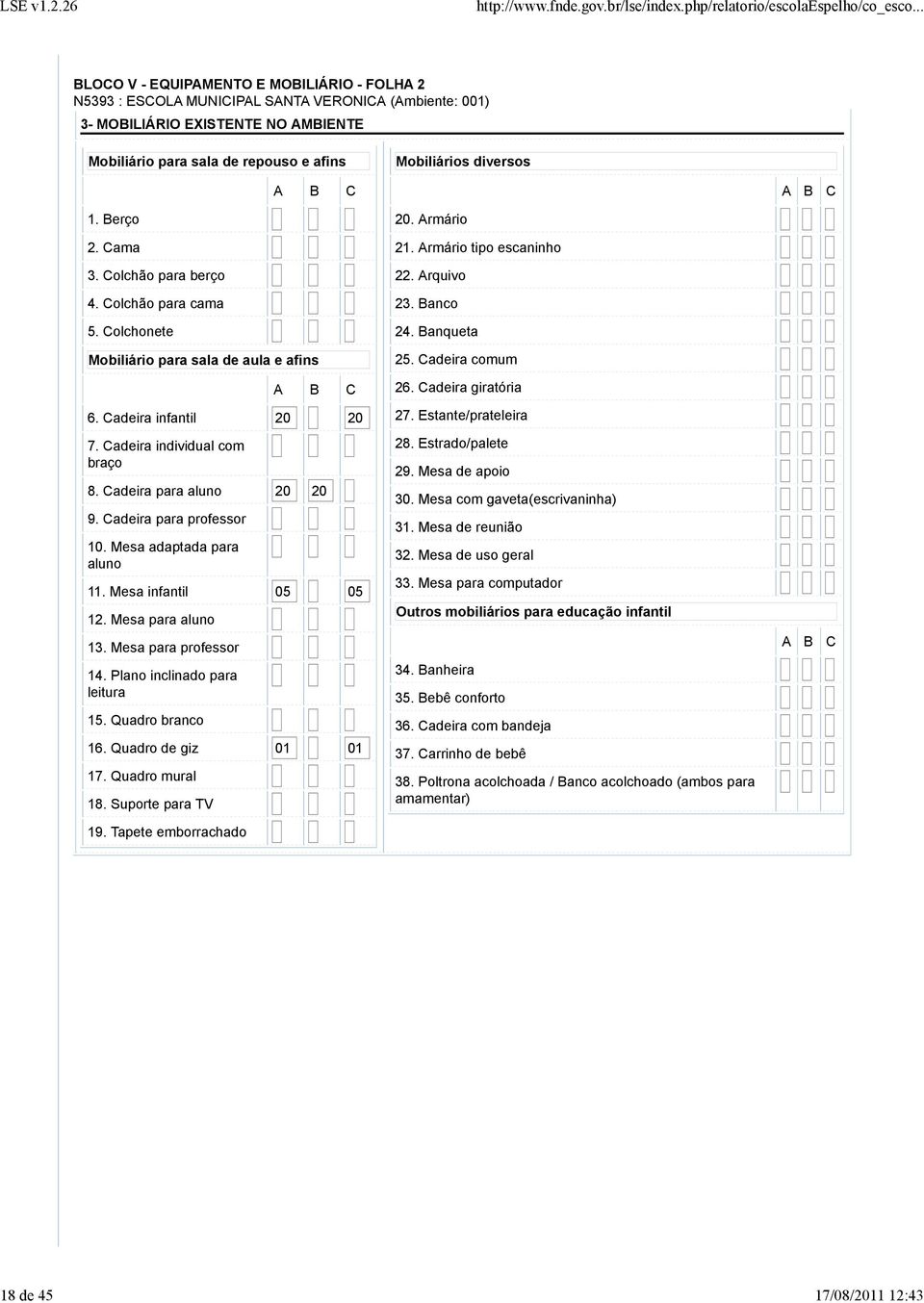 Cadeira para aluno 20 20 9. Cadeira para professor 10. Mesa adaptada para aluno 11. Mesa infantil 05 05 12. Mesa para aluno 13. Mesa para professor 14. Plano inclinado para leitura 15.