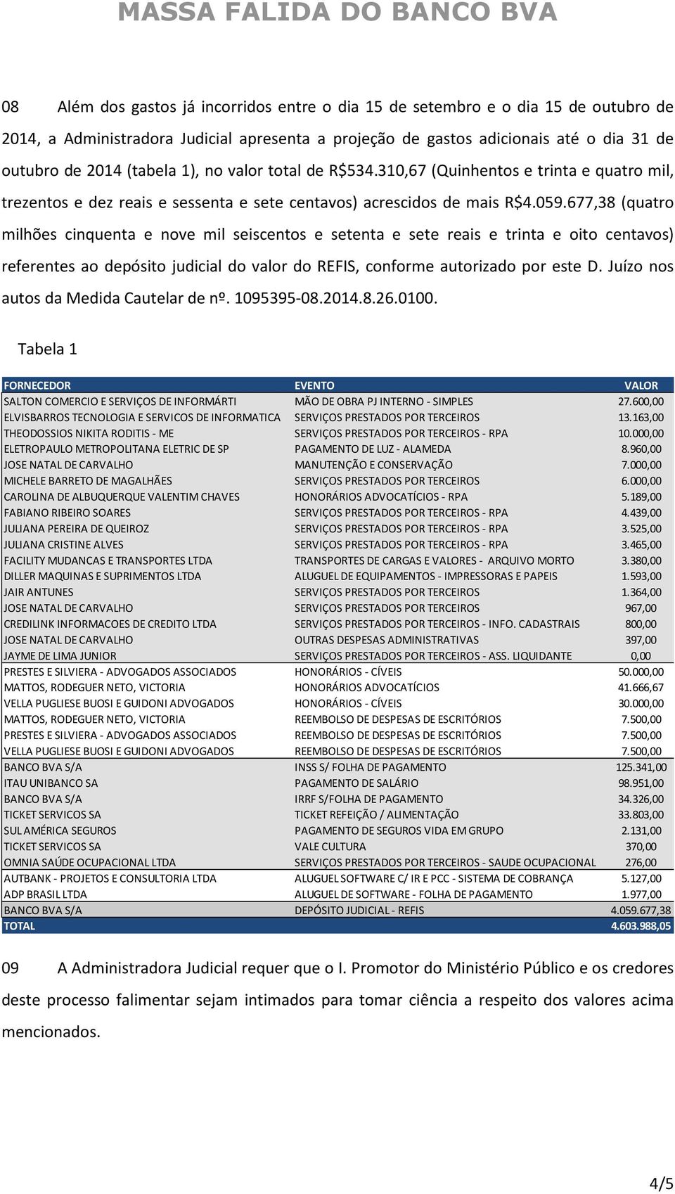 677,38 (quatro milhões cinquenta e nove mil seiscentos e setenta e sete reais e trinta e oito centavos) referentes ao depósito judicial do valor do REFIS, conforme autorizado por este D.