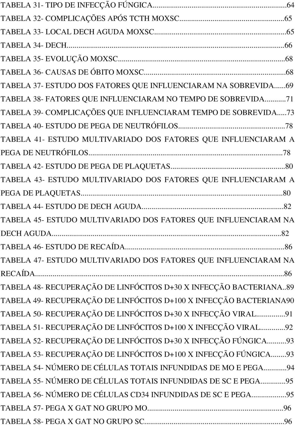 ..71 TABELA 39- COMPLICAÇÕES QUE INFLUENCIARAM TEMPO DE SOBREVIDA...73 TABELA 40- ESTUDO DE PEGA DE NEUTRÓFILOS...78 TABELA 41- ESTUDO MULTIVARIADO DOS FATORES QUE INFLUENCIARAM A PEGA DE NEUTRÓFILOS.