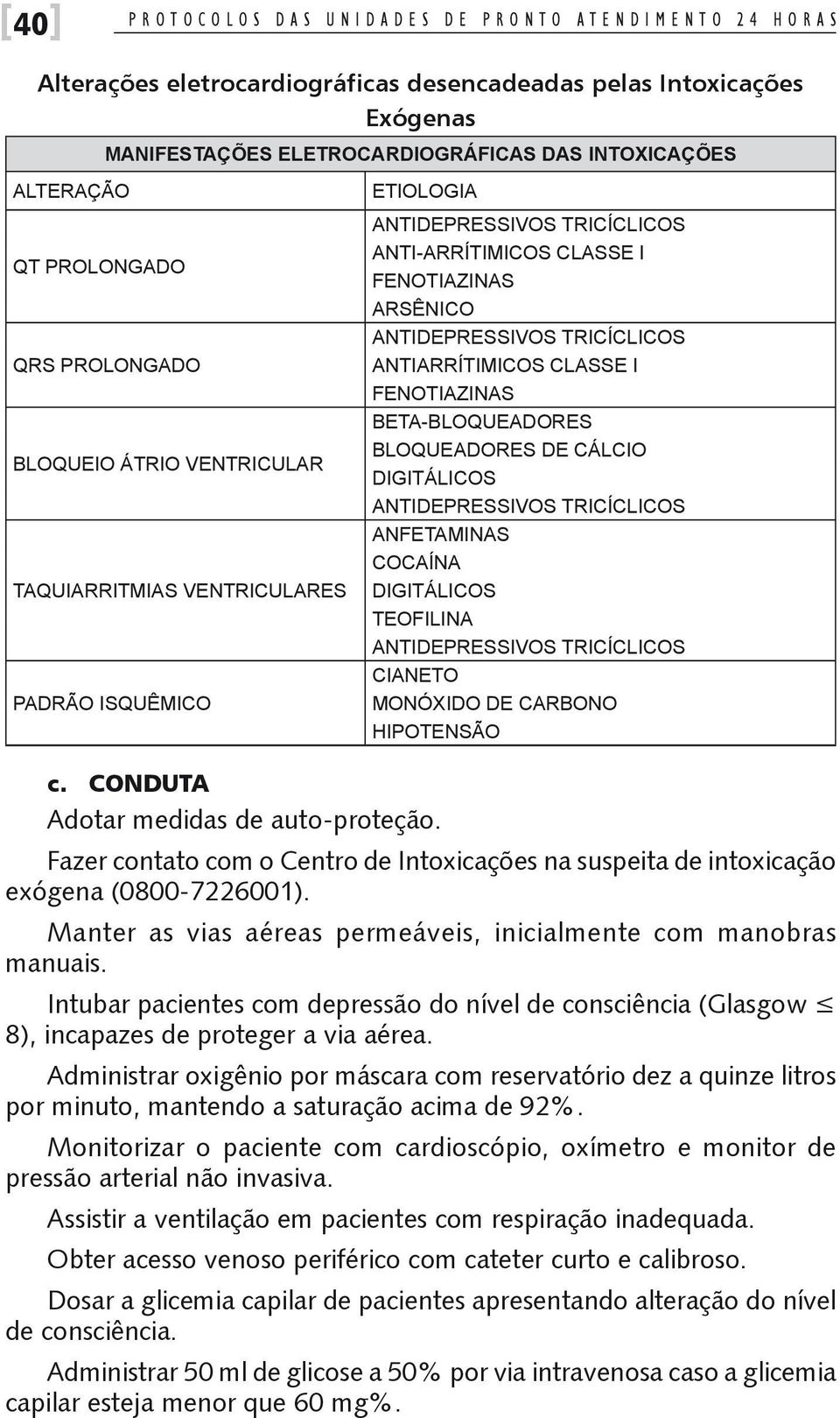 ANTI-ARRÍTIMICOS CLASSE I FENOTIAZINAS ARSÊNICO ANTIDEPRESSIVOS TRICÍCLICOS ANTIARRÍTIMICOS CLASSE I FENOTIAZINAS BETA-BLOQUEADORES BLOQUEADORES DE CÁLCIO DIGITÁLICOS ANTIDEPRESSIVOS TRICÍCLICOS