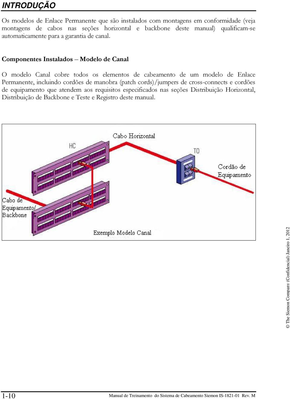 Componentes Instalados Modelo de Canal O modelo Canal cobre todos os elementos de cabeamento de um modelo de Enlace Permanente, incluindo cordões de manobra