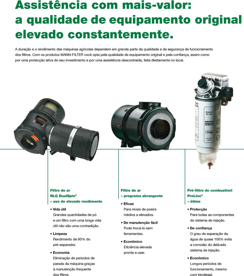 Com os produtos MANN-FILTER você opta pela qualidade de equipamento original e pela confiança, assim como por uma protecção ativa do seu investimento e por uma assistência descontraída, feita