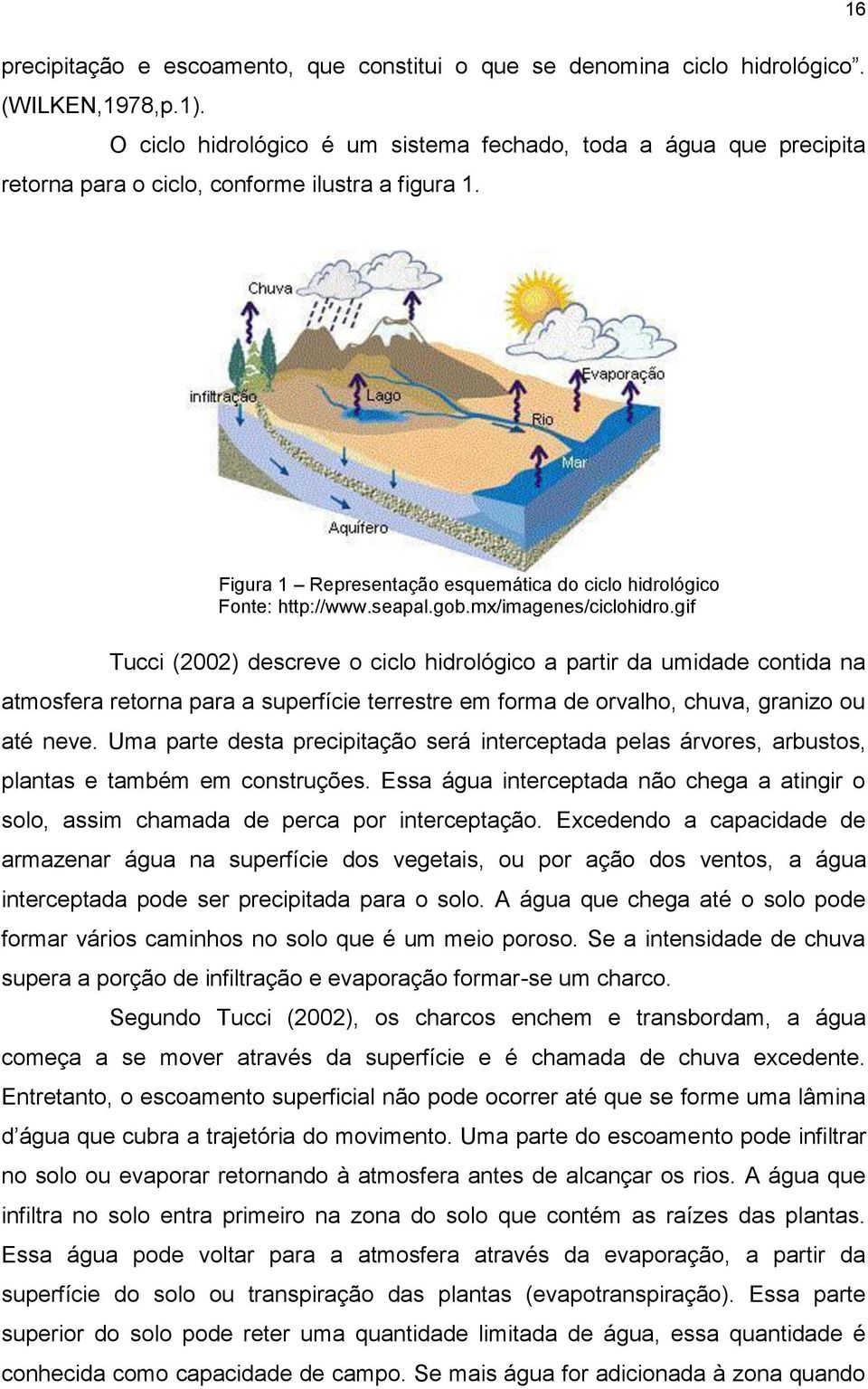 gob.mx/imagenes/ciclohidro.gif Tucci (2002) descreve o ciclo hidrológico a partir da umidade contida na atmosfera retorna para a superfície terrestre em forma de orvalho, chuva, granizo ou até neve.