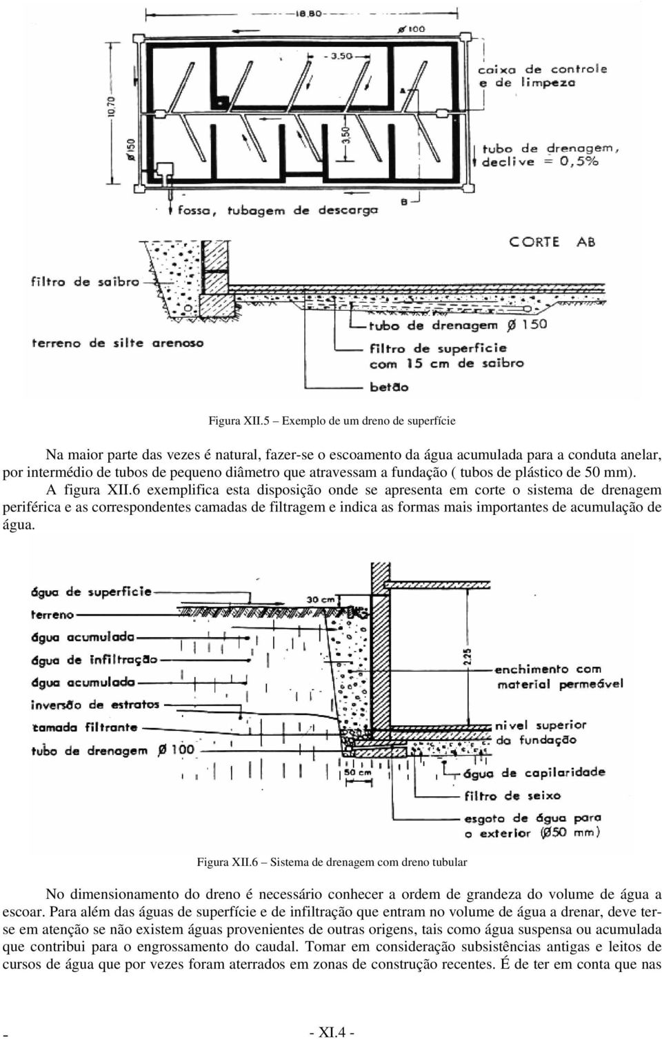fundação ( tubos de plástico de 50 mm). A figura XII.