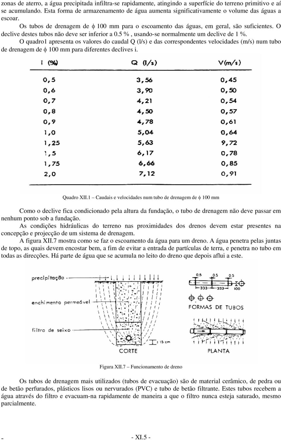 O declive destes tubos não deve ser inferior a 0.5 %, usando-se normalmente um declive de 1 %.