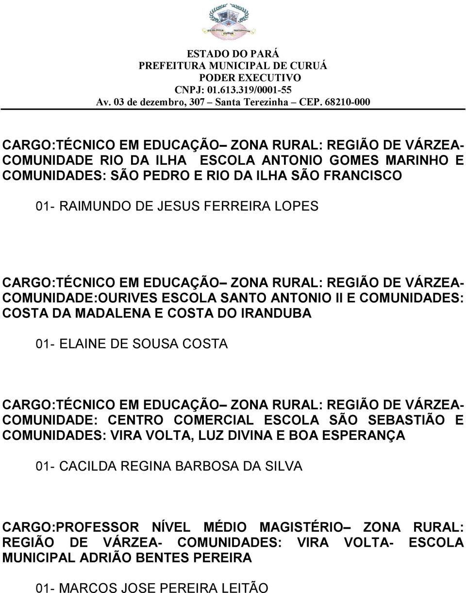 SOUSA COSTA CARGO:TÉCNICO EM EDUCAÇÃO ZONA RURAL: REGIÃO DE VÁRZEA- COMUNIDADE: CENTRO COMERCIAL ESCOLA SÃO SEBASTIÃO E COMUNIDADES: VIRA VOLTA, LUZ DIVINA E BOA ESPERANÇA 01- CACILDA