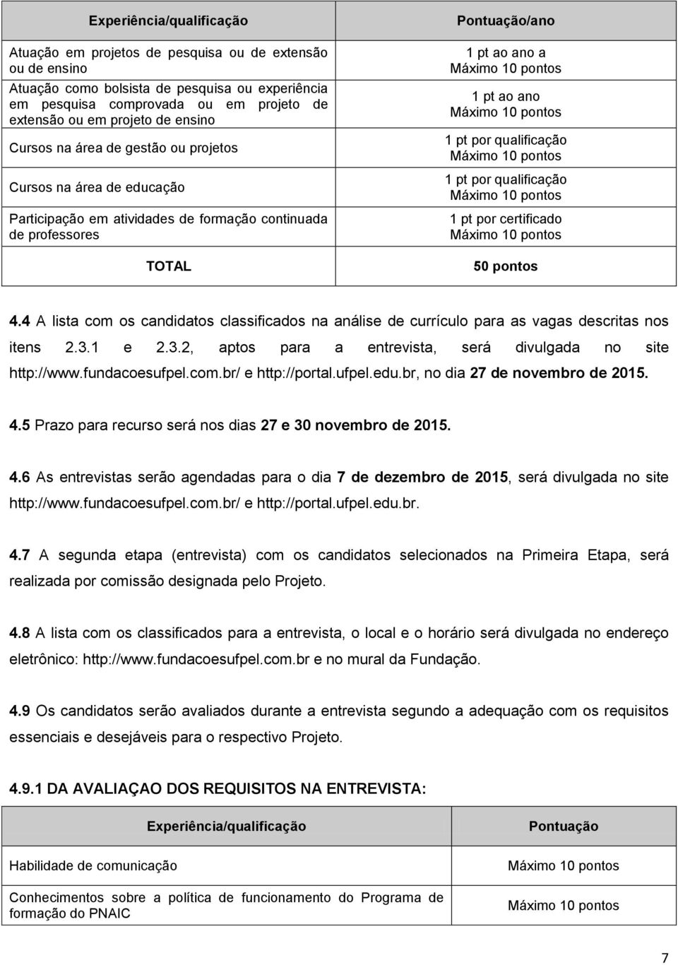 qualificação 1 pt por qualificação 1 pt por certificado 50 pontos 4.4 A lista com os candidatos classificados na análise de currículo para as vagas descritas nos itens 2.3.