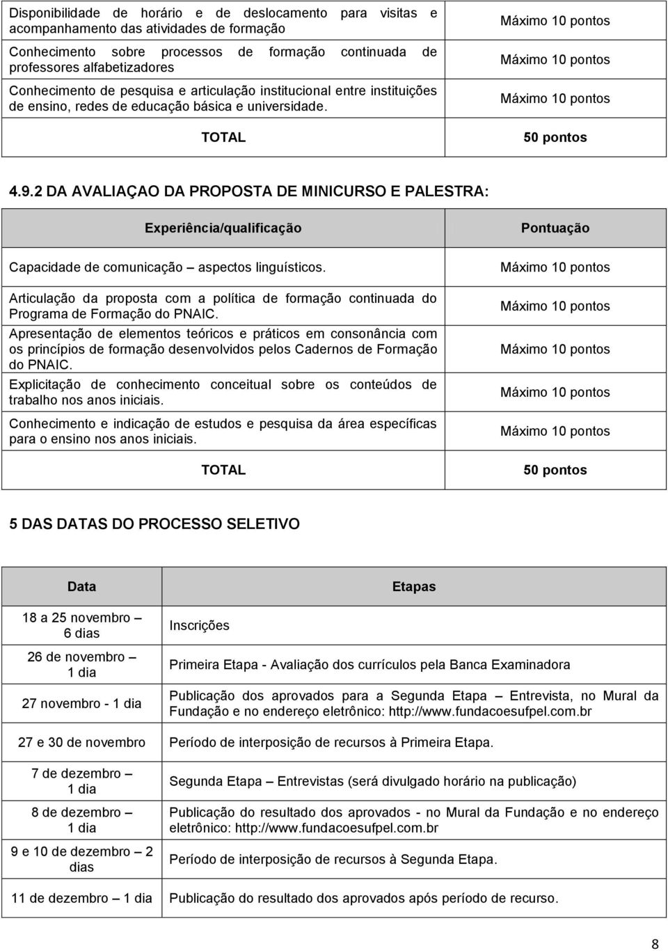 2 DA AVALIAÇAO DA PROPOSTA DE MINICURSO E PALESTRA: Experiência/qualificação Pontuação Capacidade de comunicação aspectos linguísticos.