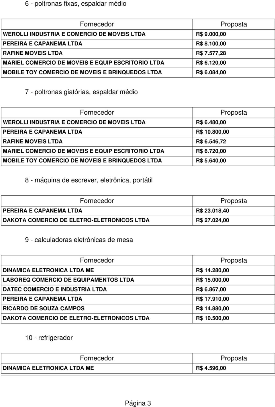 084,00 7 - poltronas giatórias, espaldar médio WEROLLI INDUSTRIA E COMERCIO DE MOVEIS LTDA R$ 6.480,00 PEREIRA E CAPANEMA LTDA R$ 10.800,00 RAFINE MOVEIS LTDA R$ 6.