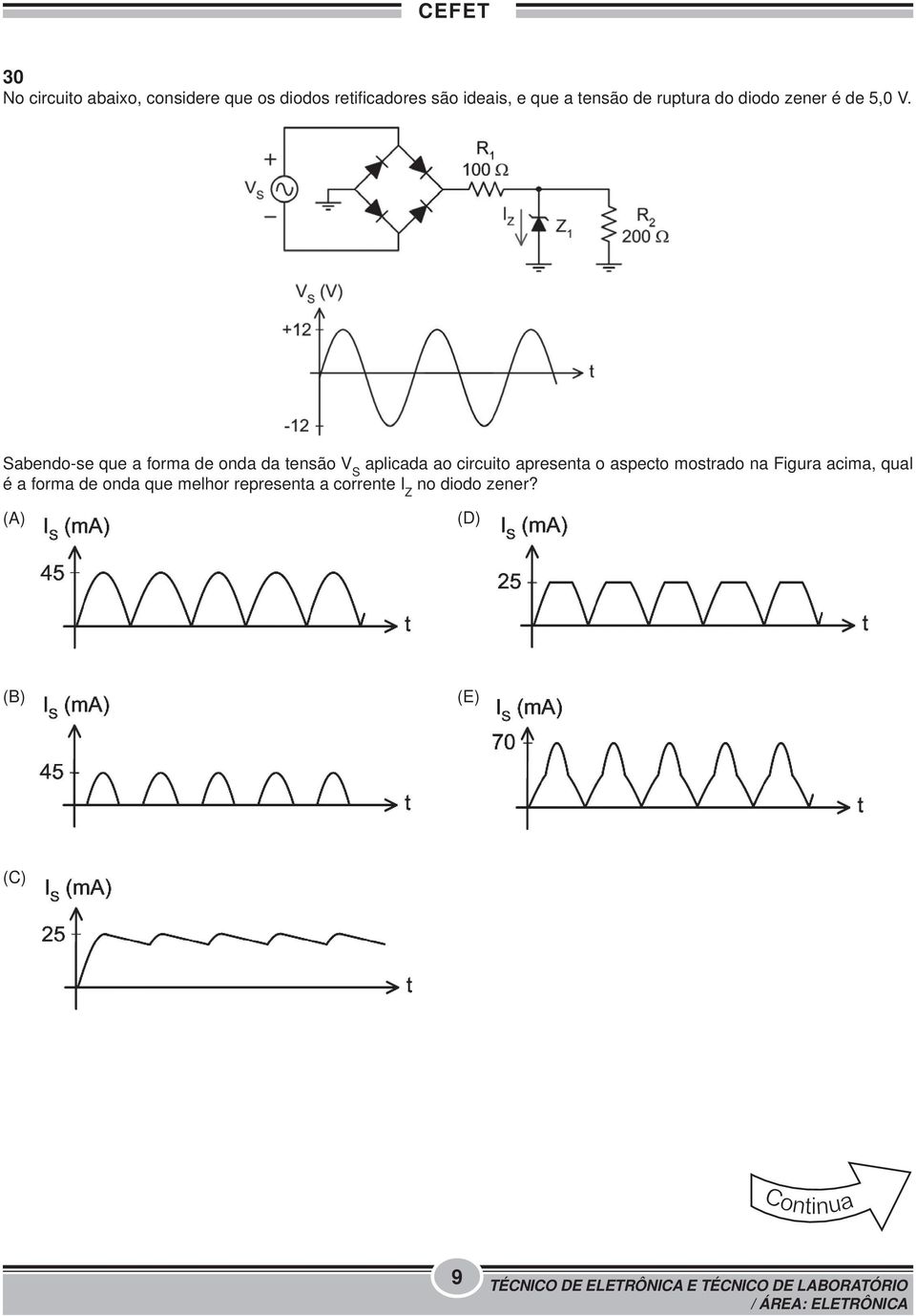 Sabendo-se que a forma de onda da tensão V S aplicada ao circuito apresenta o
