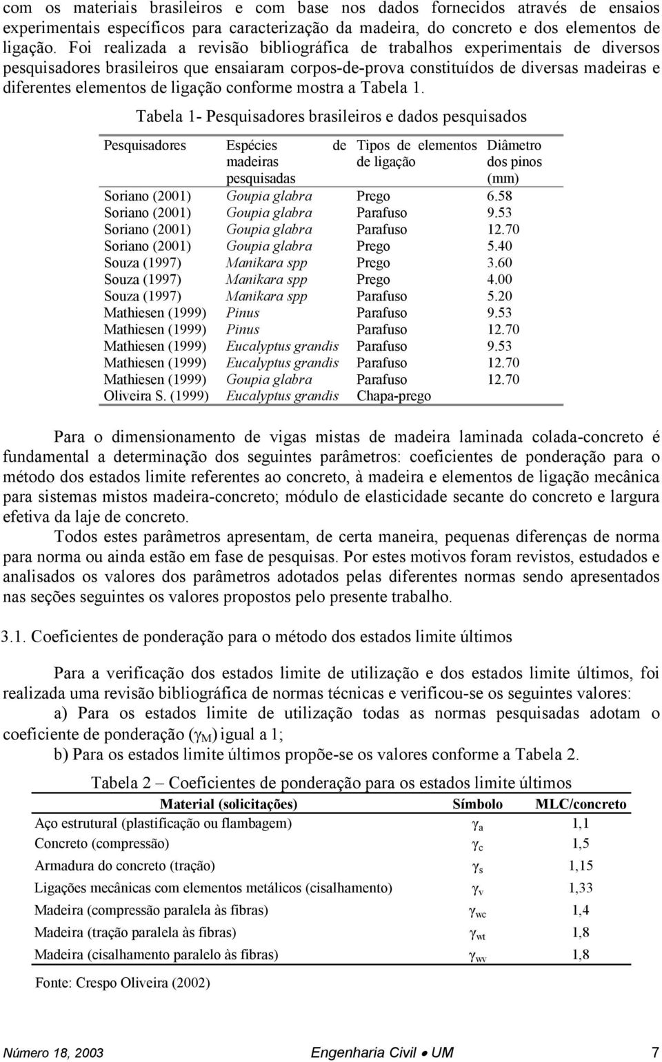 ligação conforme mostra a Tabela 1. Tabela 1- Pesquisadores brasileiros e dados pesquisados Pesquisadores Espécies de madeiras pesquisadas Souza (1997) Souza (1997) Souza (1997) Oliveira S.