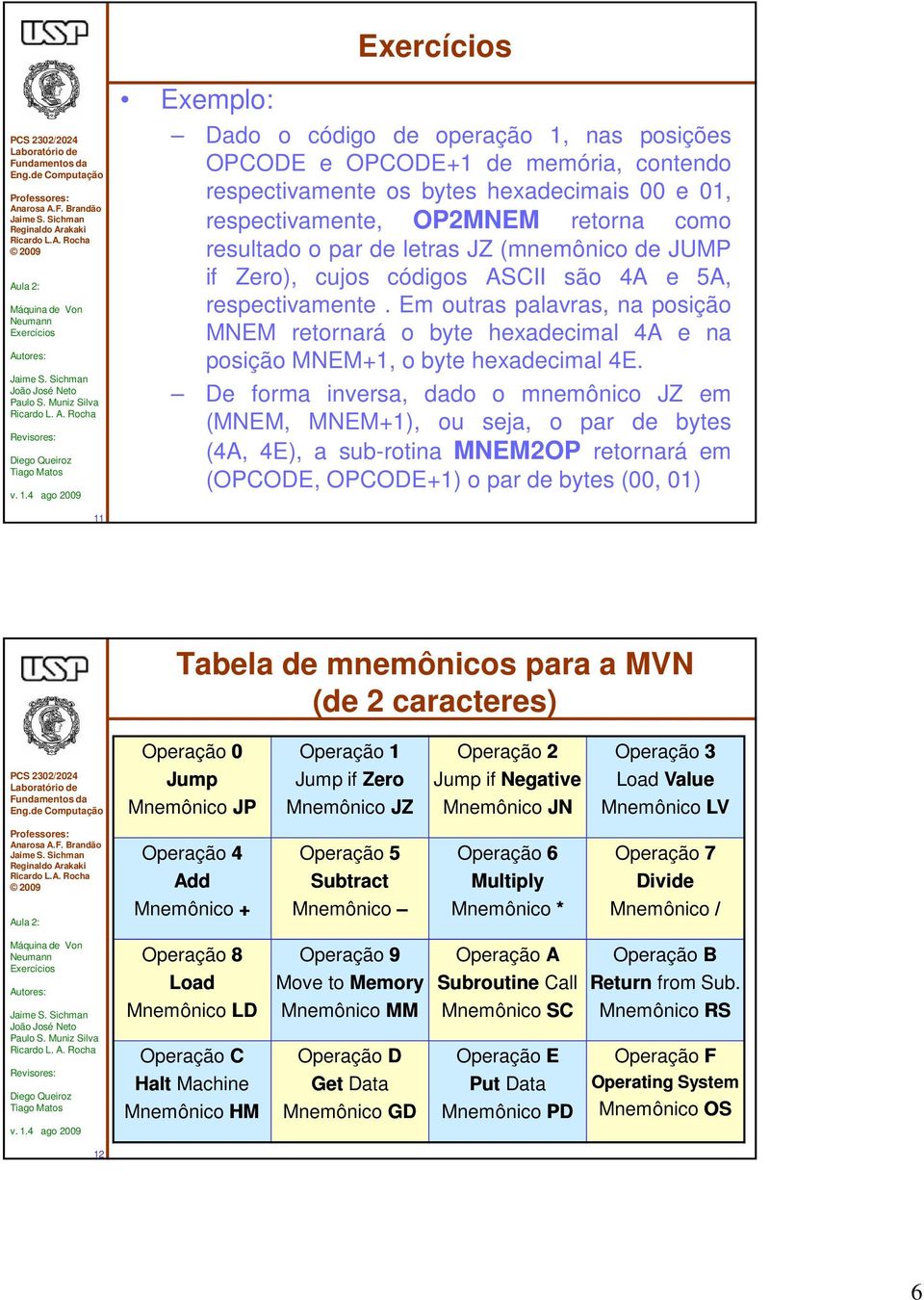 De forma inversa, dado o mnemônico JZ em (MNEM, MNEM+1), ou seja, o par de bytes (4A, 4E), a sub-rotina MNEM2 retornará em (CODE, CODE+1) o par de bytes (00, 01) 11 Tabela de mnemônicos para a MVN