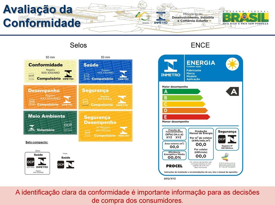 é importante informação para as