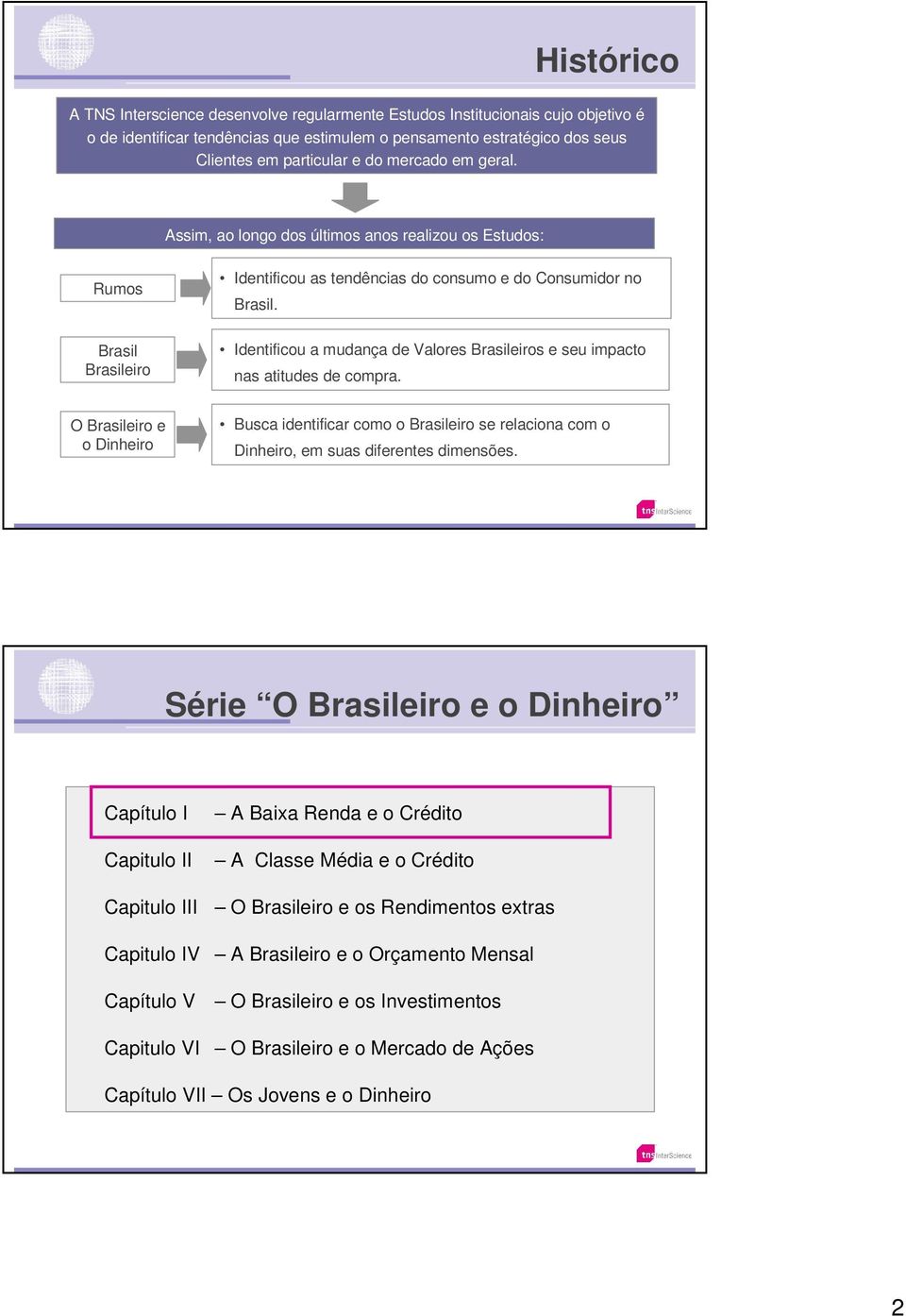 Identificou a mudança de Valores Brasileiros e seu impacto nas atitudes de compra.