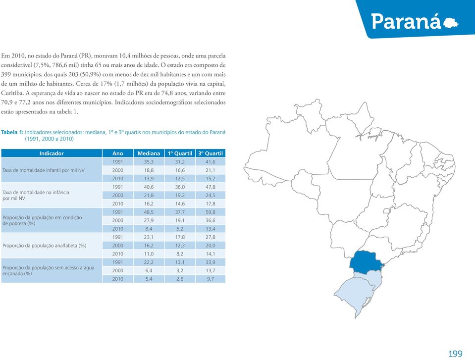 Cerca de 17% (1,7 milhões) da população vivia na capital, Curitiba. A esperança de vida ao nascer no estado do PR era de 74,8 anos, variando entre 7,9 e 77,2 anos nos diferentes municípios.