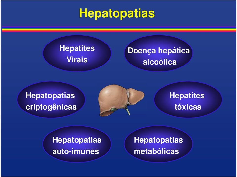 criptogênicas Hepatites tóxicas
