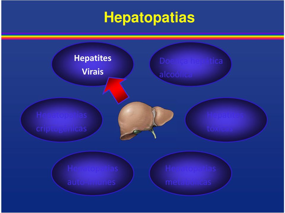 criptogênicas Hepatites tóxicas