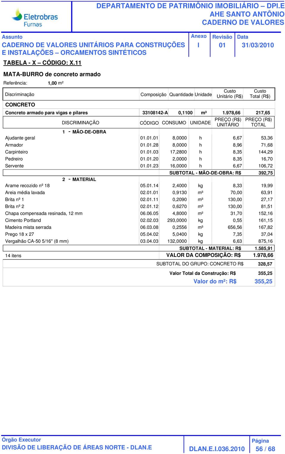 .23 16,0000 h 6,67 106,72 SUB - MÃO-DE-OBRA: R$ 392,75 Arame recozido nº 18 05..14 2,4000 kg 8,33 19,99 Areia média lavada 02.. 0,9130 m³ 70,00 63,91 Brita nº 1 02.