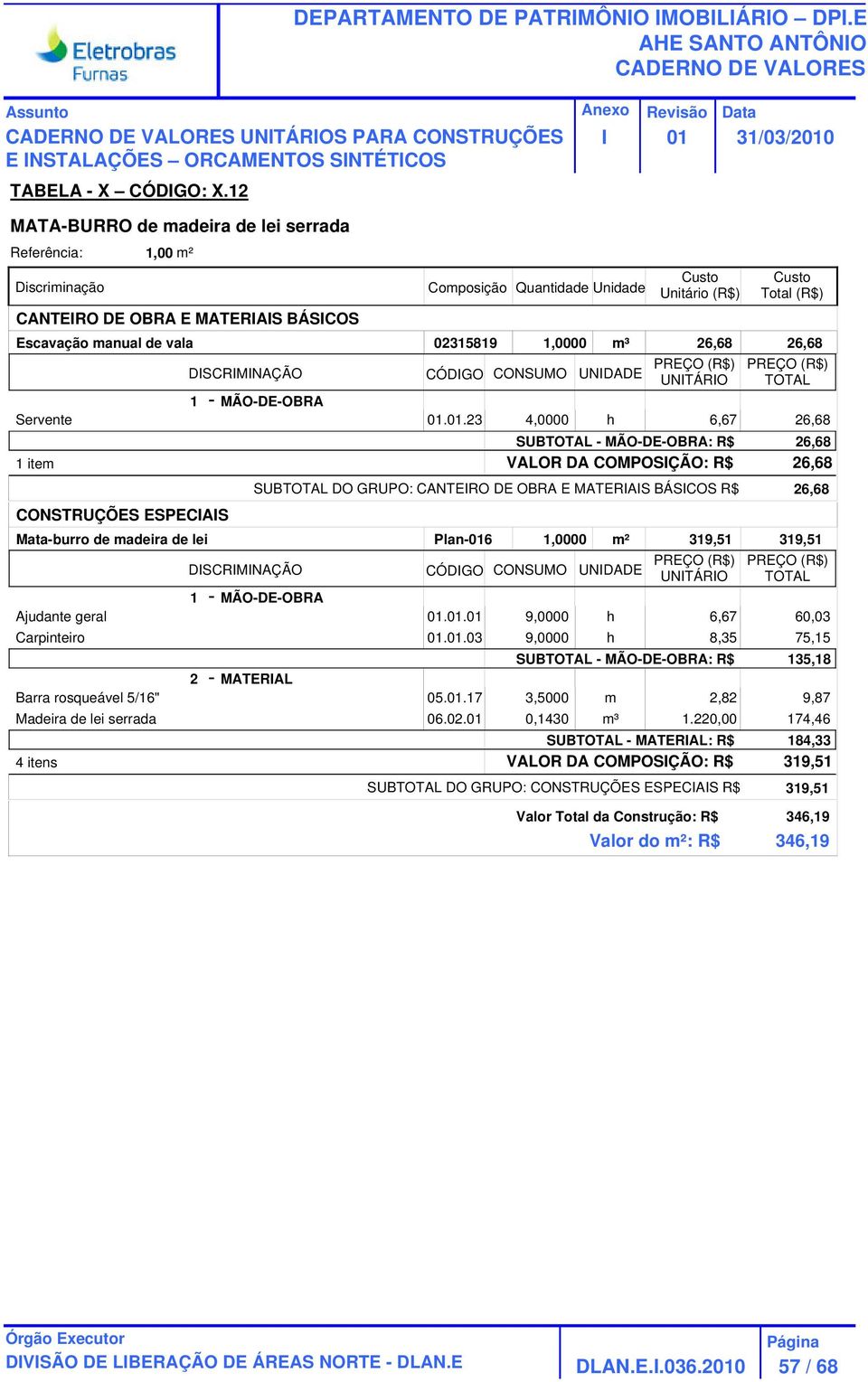 .23 4,0000 h 6,67 26,68 CONSTRUÇÕES ESPECAS SUB - MÃO-DE-OBRA: R$ 26,68 VALOR DA COMPOSÇÃO: R$ 26,68 SUB DO GRUPO: CANTERO DE OBRA E MATERAS BÁSCOS R$ 26,68 Mata-burro de madeira de lei