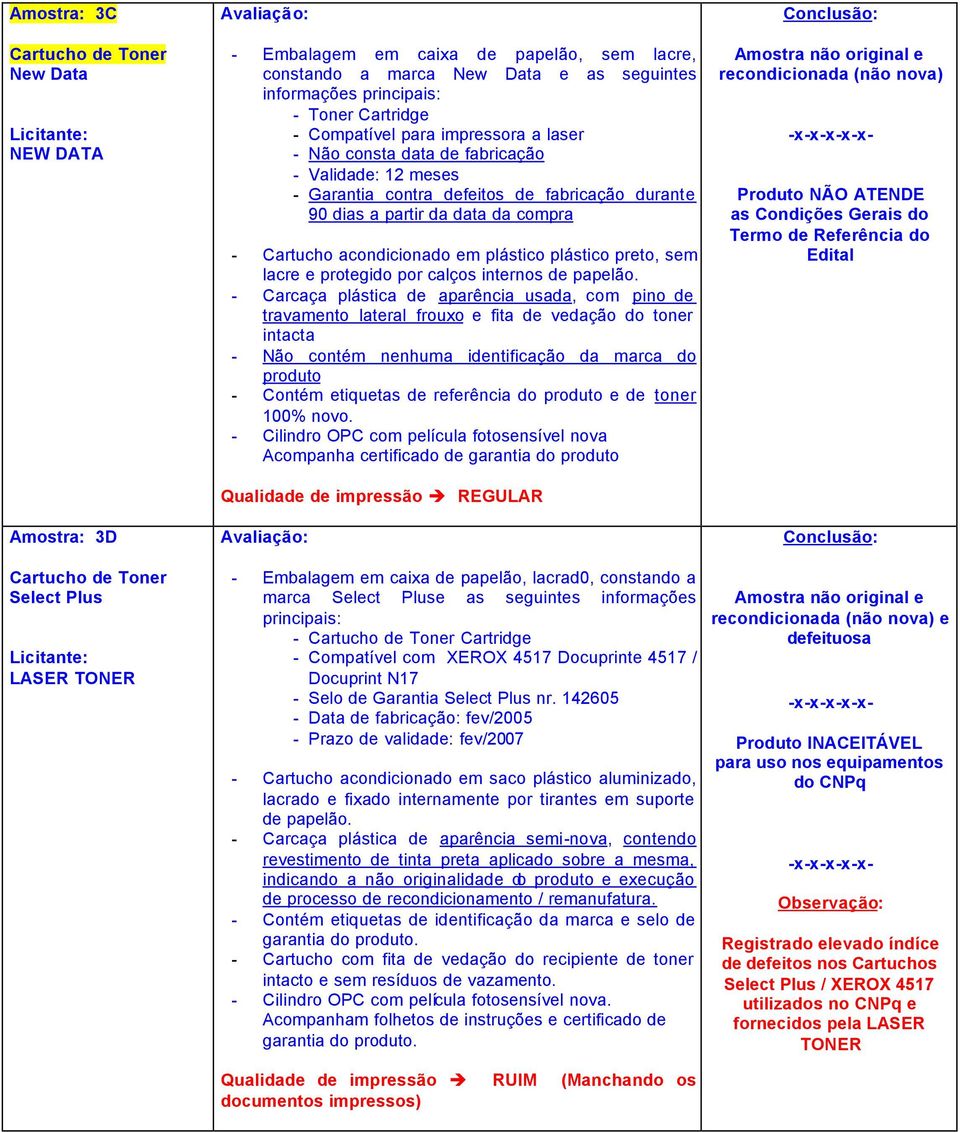 - Carcaça plástica de aparência usada, com pino de travamento lateral frouxo e fita de vedação do toner intacta - Não contém nenhuma identificação da marca do produto - Contém etiquetas de referência