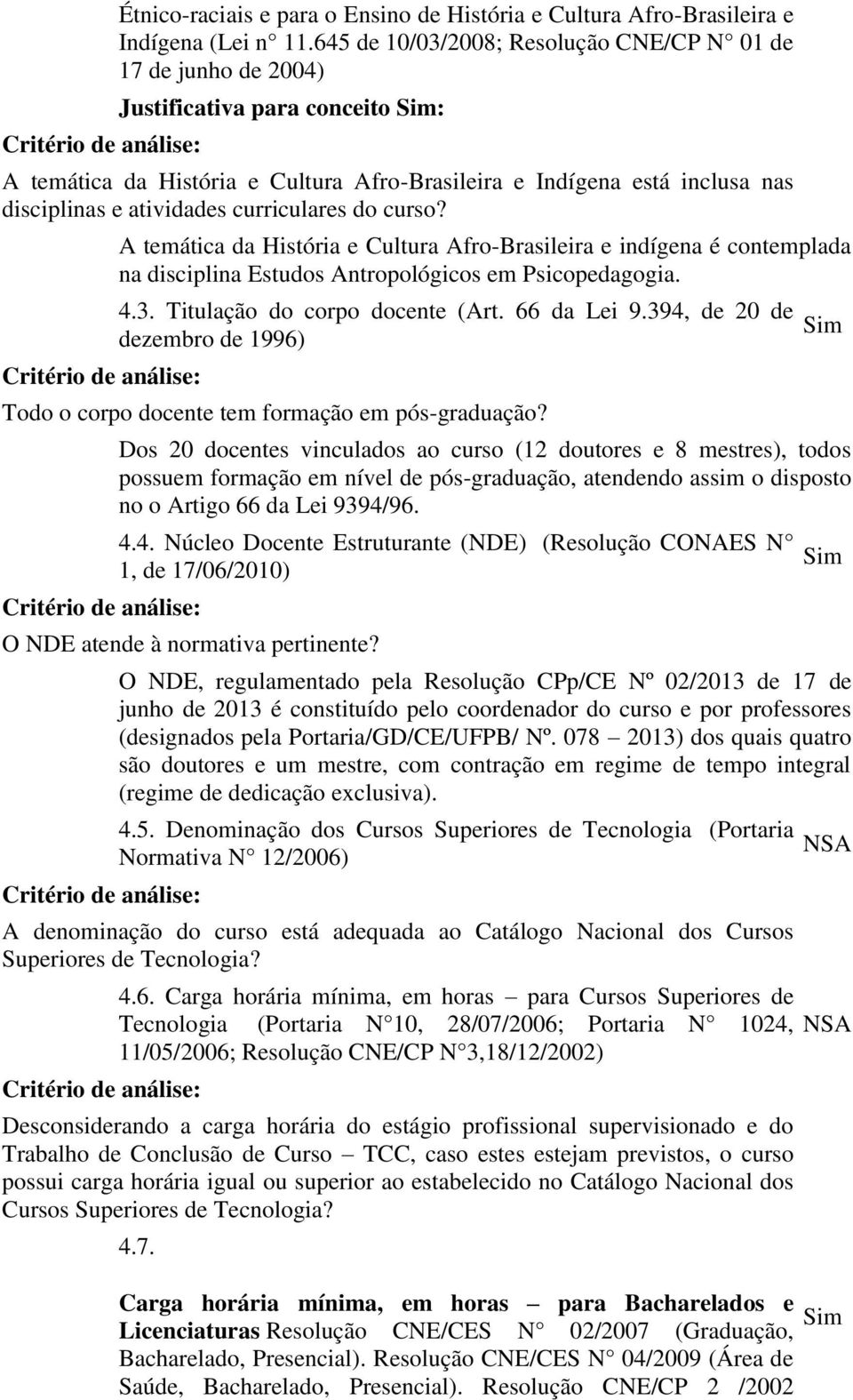 curriculares do curso? A temática da História e Cultura Afro-Brasileira e indígena é contemplada na disciplina Estudos Antropológicos em Psicopedagogia. 4.3. Titulação do corpo docente (Art.