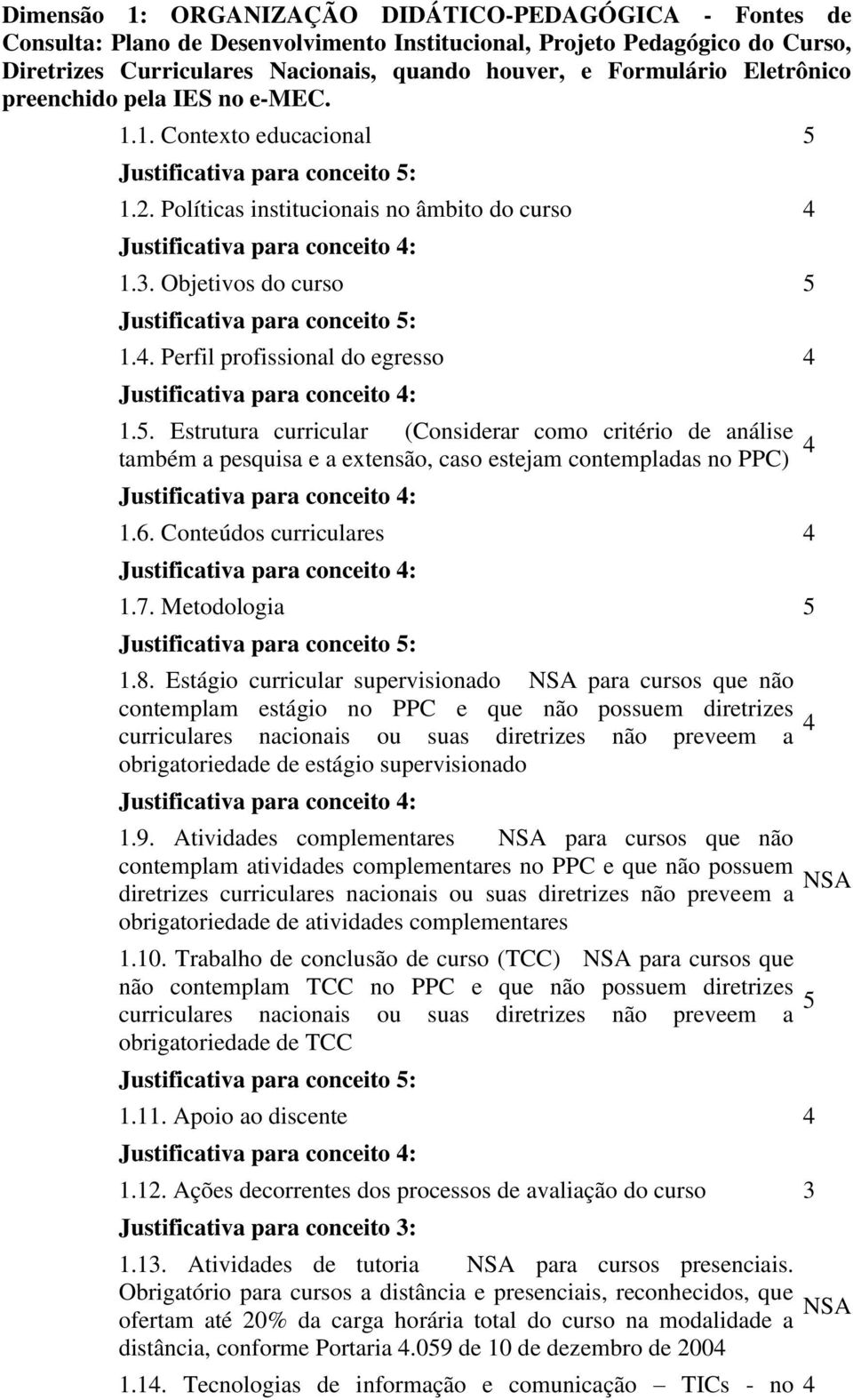 . Estrutura curricular (Considerar como critério de análise também a pesquisa e a extensão, caso estejam contempladas no PPC) 4 Justificativa para conceito 4: 1.6.