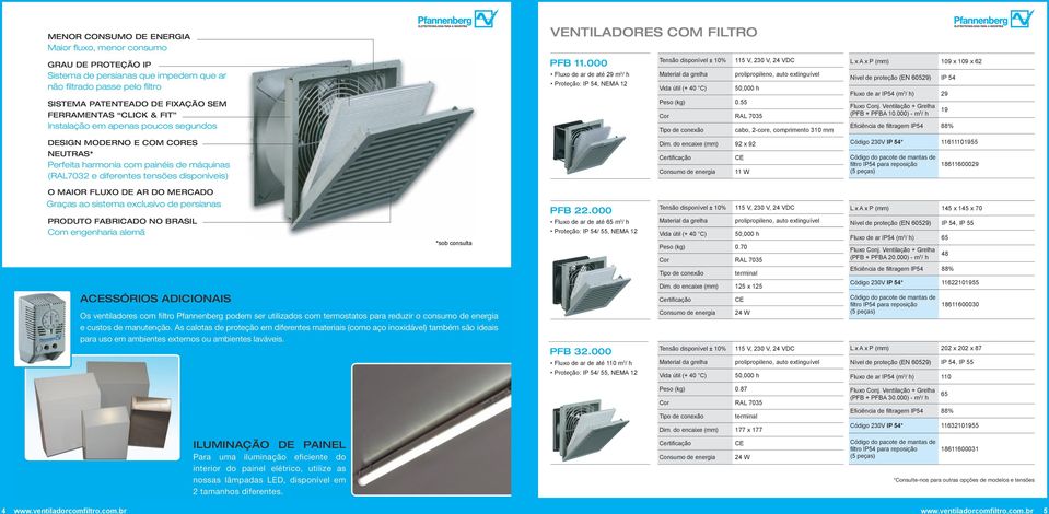 55 cabo, 2-core, comprimento 310 mm L x A x P (mm) 109 x 109 x 62 Nível de proteção (EN 60529) IP 54 Fluxo de ar IP54 (m 3 / h) 29 (PFB + PFBA 10.