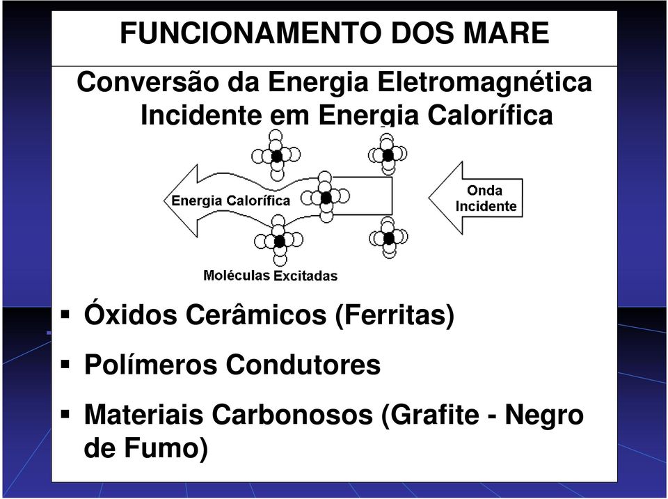 Calorífica Óxidos Cerâmicos (Ferritas)