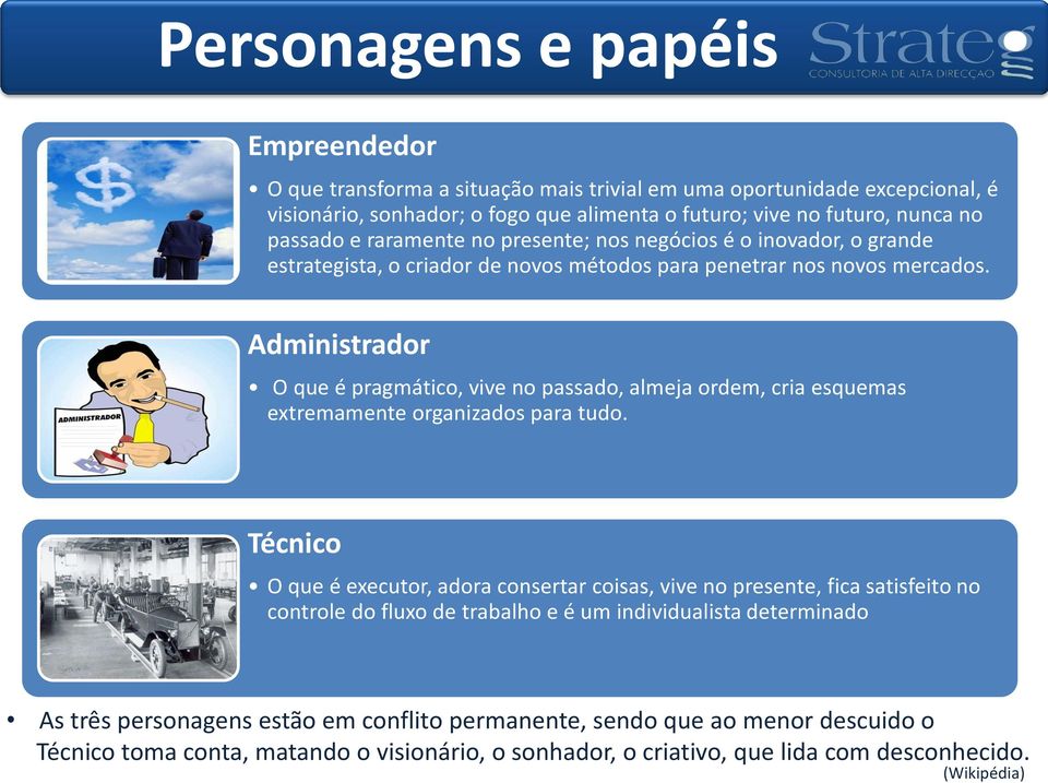 no passado e raramente no presente; nos negócios é o inovador, o grande estrategista, o criador de novos métodos para penetrar nos novos mercados.