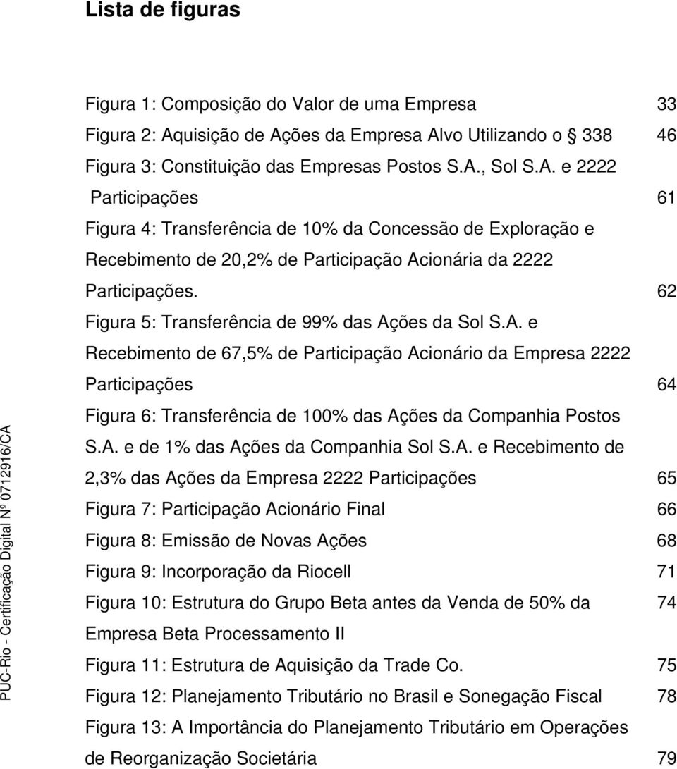 62 Figura 5: Transferência de 99% das Ações da Sol S.A. e Recebimento de 67,5% de Participação Acionário da Empresa 2222 Participações 64 Figura 6: Transferência de 100% das Ações da Companhia Postos S.