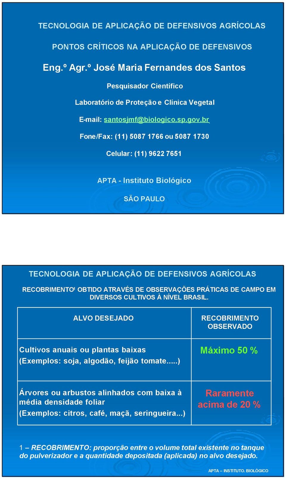 BRASIL. ALVO DESEJADO RECOBRIMENTO OBSERVADO Cultivos anuais ou plantas baixas (Exemplos: soja, algodão, feijão tomate.