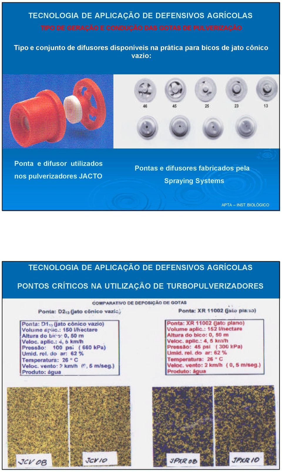 cônico vazio: Ponta e difusor utilizados nos pulverizadores JACTO