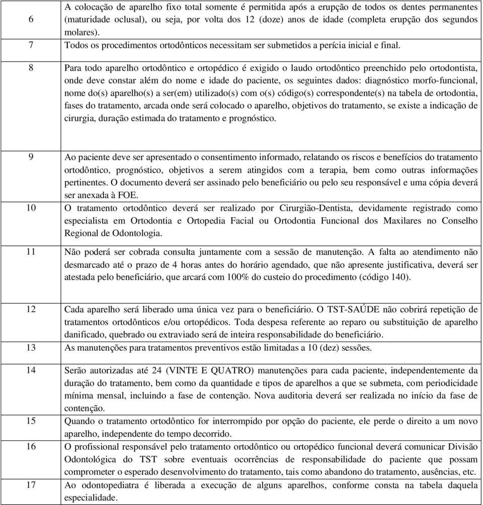 8 Para todo aparelho ortodôntico e ortopédico é exigido o laudo ortodôntico preenchido pelo ortodontista, onde deve constar além do nome e idade do paciente, os seguintes dados: diagnóstico