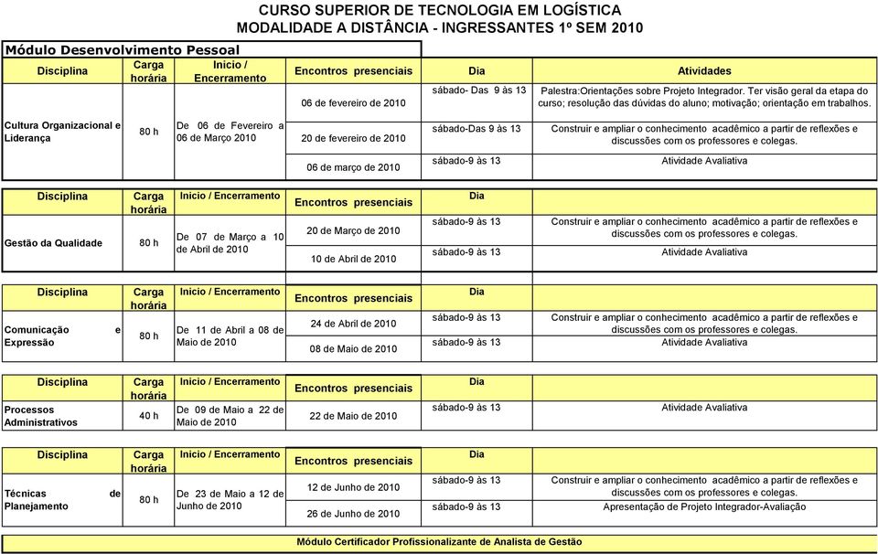 Cultura Organizacional e Liderança De 06 de Fevereiro a 06 de Março 2010 20 de fevereiro de 2010 sábado-das 9 às 13 06 de março de 2010 Atividade Avaliativa Gestão da Qualidade De 07 de Março a 10 de