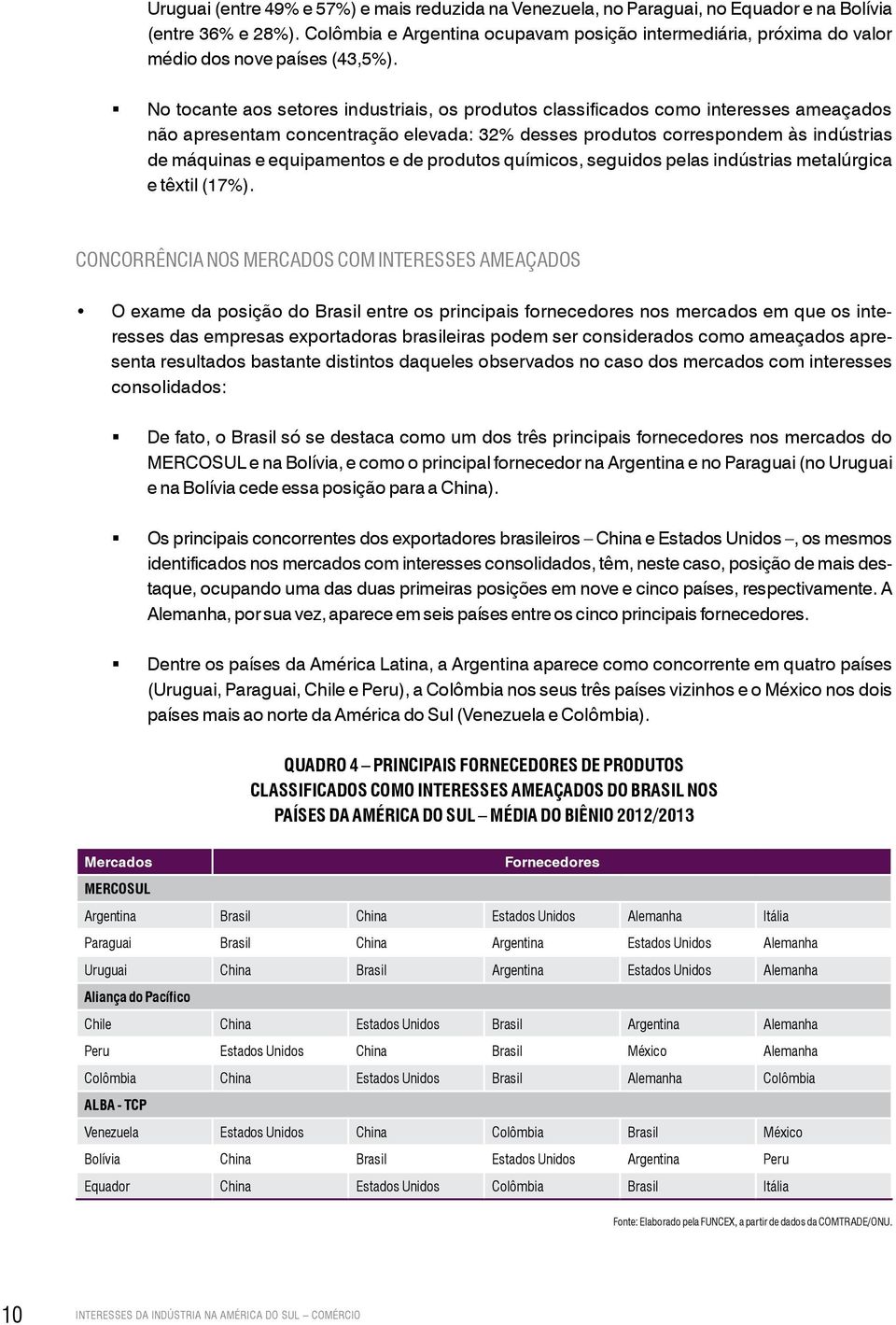 No tocante aos setores industriais, os produtos classificados como interesses ameaçados não apresentam concentração elevada: 32% desses produtos correspondem às indústrias de máquinas e equipamentos