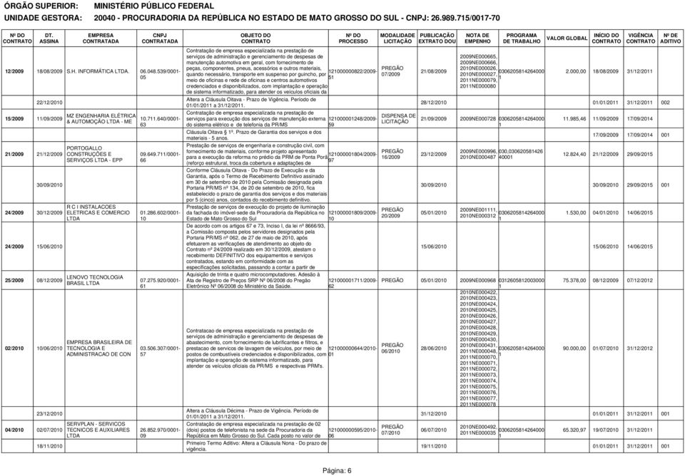 acessórios e outros materiais, 2000000822/2009- quando necessário, transporte em suspenso por guincho, por 5 meio de oficinas e rede de oficinas e centros automotivos credenciados e disponibilizados,