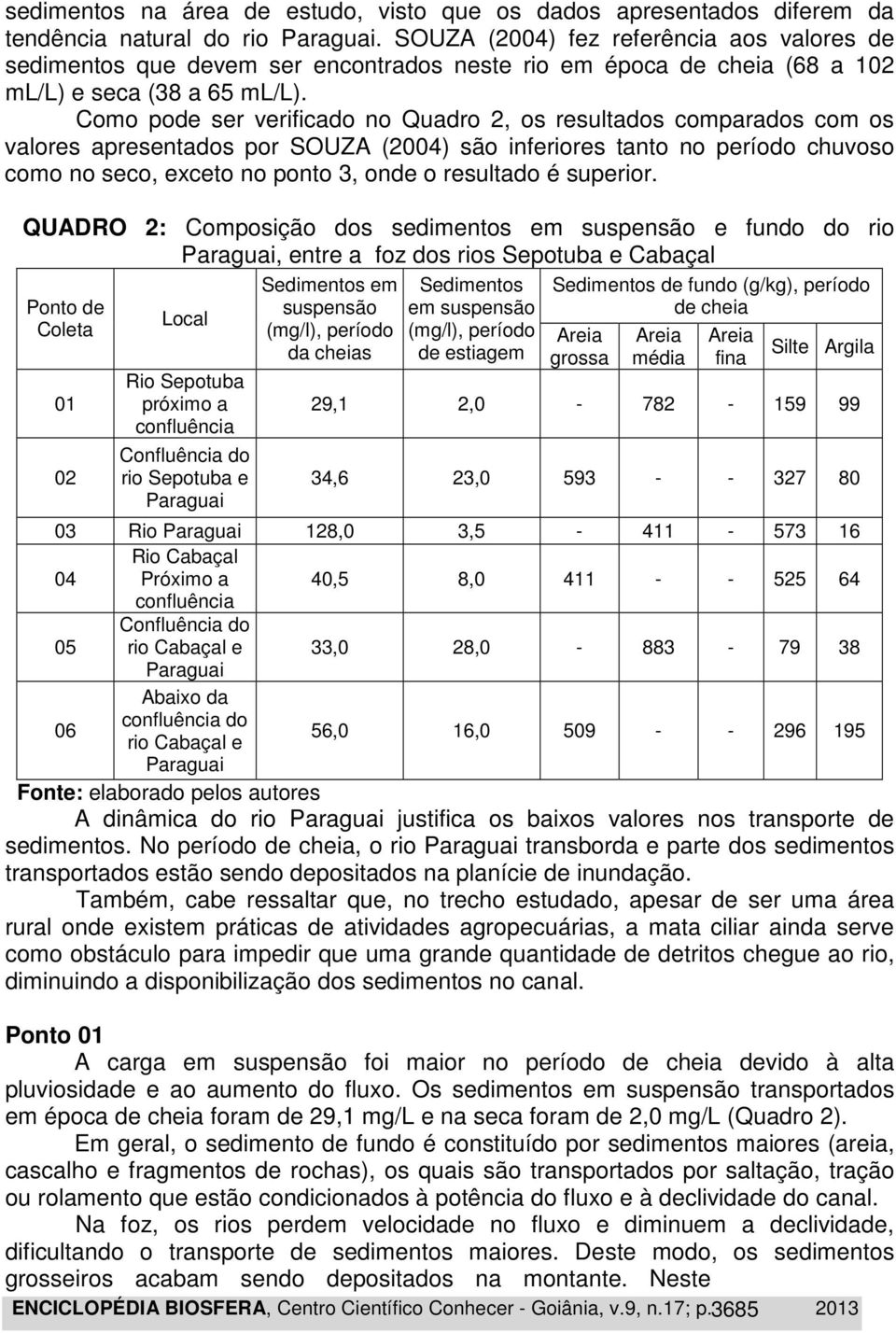 Como pode ser verificado no Quadro 2, os resultados comparados com os valores apresentados por SOUZA (2004) são inferiores tanto no período chuvoso como no seco, exceto no ponto 3, onde o resultado é