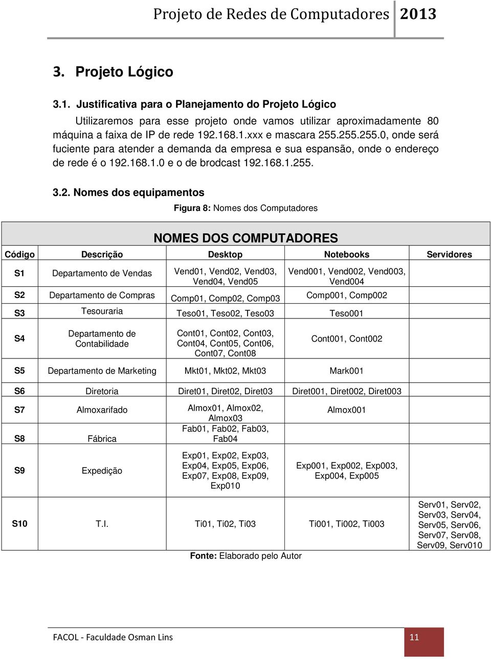 Computadores NOMES DOS COMPUTADORES Código Descrição Desktop Notebooks Servidores S1 Departamento de Vendas Vend01, Vend02, Vend03, Vend04, Vend05 Vend001, Vend002, Vend003, Vend004 S2 Departamento