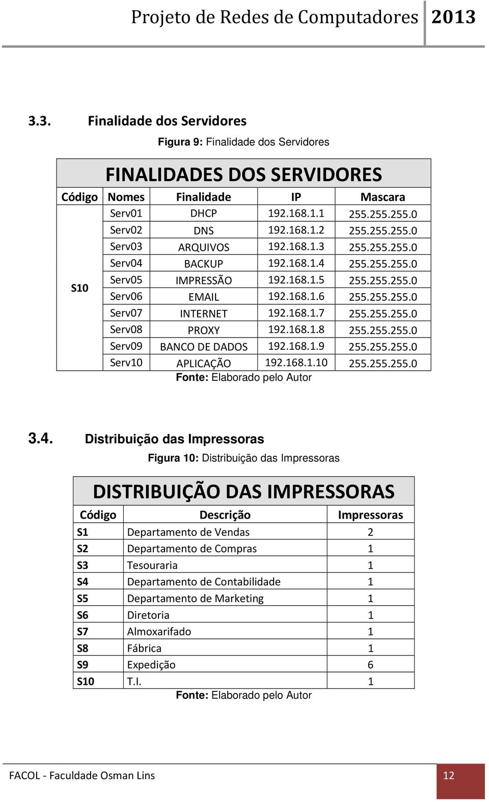 168.1.8 255.255.255.0 Serv09 BANCO DE DADOS 192.168.1.9 255.255.255.0 Serv10 APLICAÇÃO 192.168.1.10 255.255.255.0 3.4.