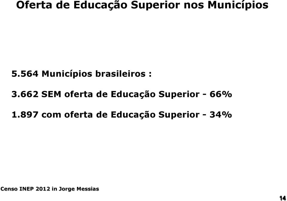 662 SEM oferta de Educação Superior - 66% 1.