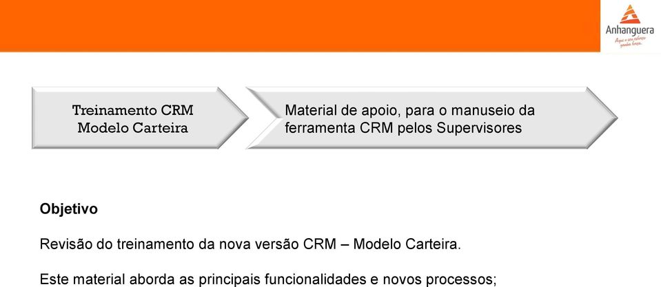 Revisão do treinamento da nova versão CRM Modelo Carteira.