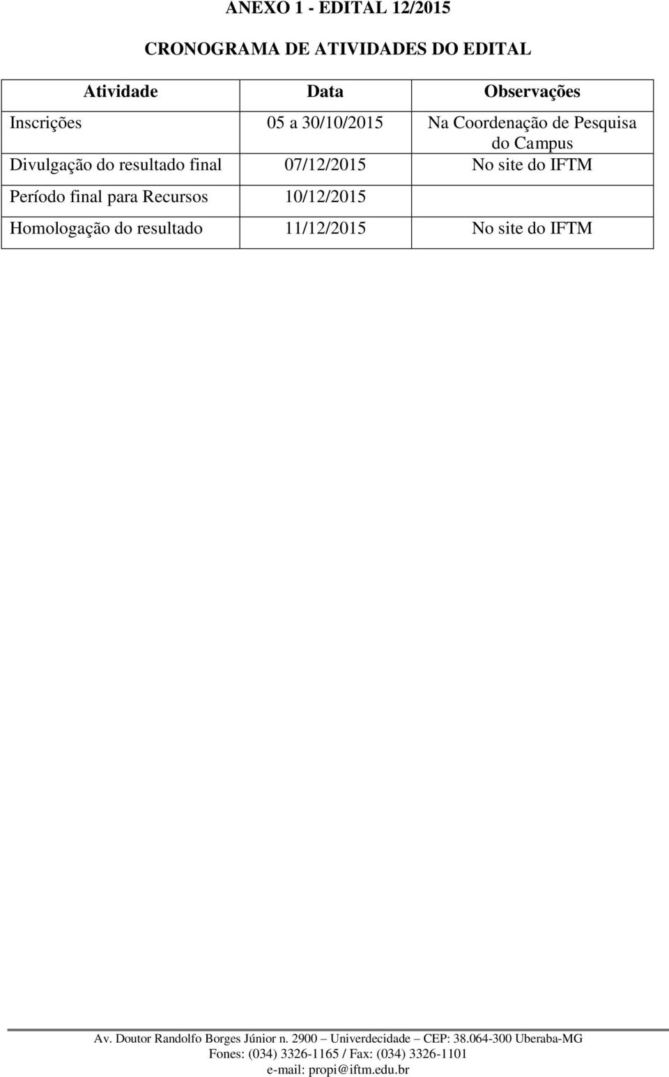 Campus Divulgação do resultado final 07/12/2015 No site do IFTM Período