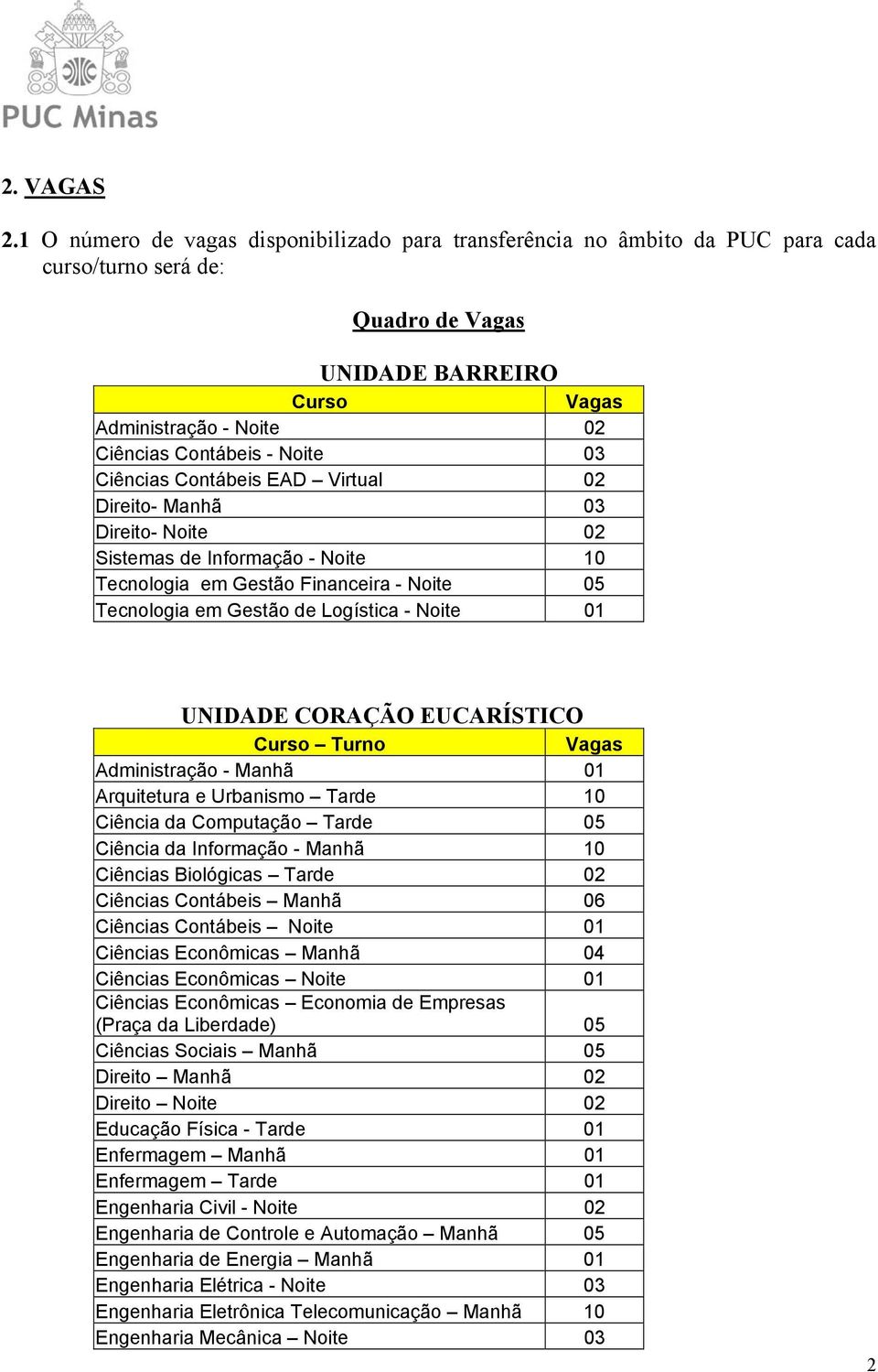 Manhã 03 Direito- Noite 02 Sistemas de Informação - Noite 10 Tecnologia em Gestão Financeira - Noite 05 Tecnologia em Gestão de Logística - Noite 01 UNIDADE CORAÇÃO EUCARÍSTICO Curso Turno