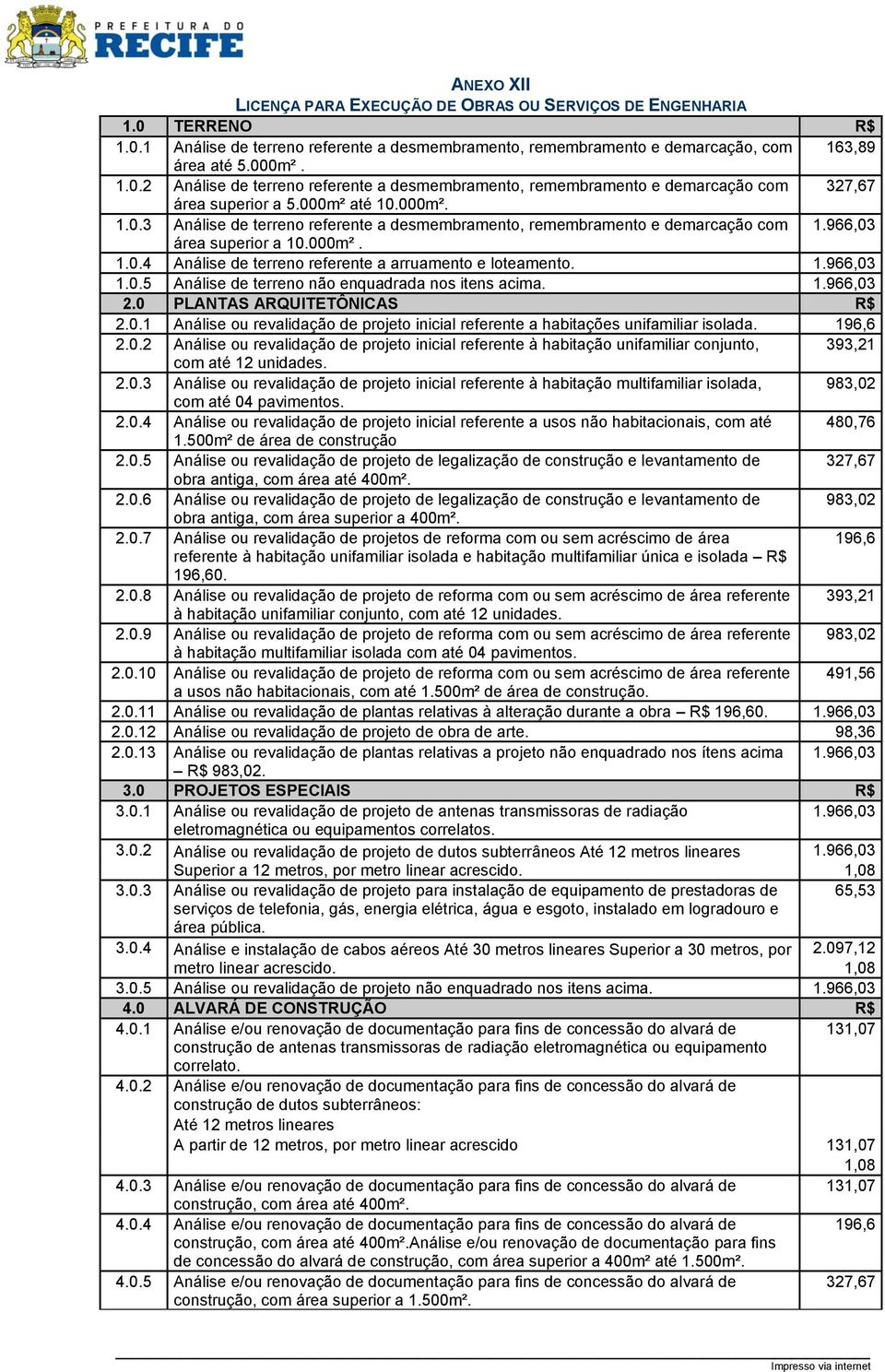 1.966,03 1.0.5 Análise de terreno não enquadrada nos itens acima. 1.966,03 2.0 PLANTAS ARQUITETÔNICAS R$ 2.0.1 Análise ou revalidação de projeto inicial referente a habitações unifamiliar isolada.