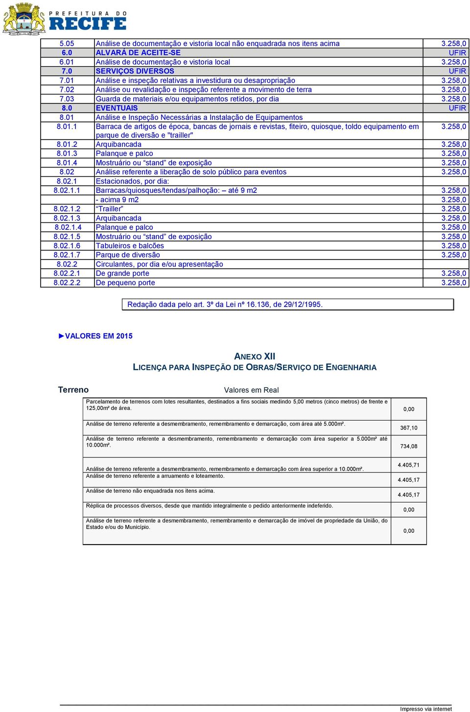 258,0 8.0 EVENTUAIS UFIR 8.01 Análise e Inspeção Necessárias a Instalação de Equipamentos 8.01.1 Barraca de artigos de época, bancas de jornais e revistas, fiteiro, quiosque, toldo equipamento em 3.