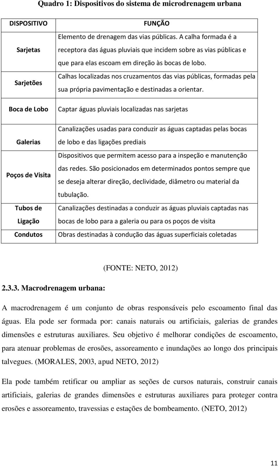 Calhas localizadas nos cruzamentos das vias públicas, formadas pela sua própria pavimentação e destinadas a orientar.